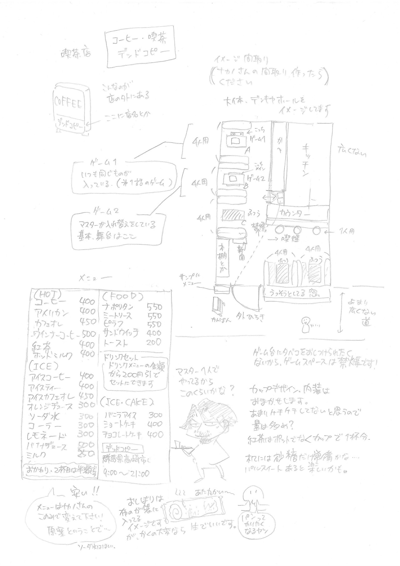 ゲー１００完結企画 設定資料 ザワ Note