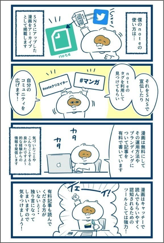 Noteクリエイターファイル 9 イラストレーター 漫画家 吉本ユータヌキさん Note編集部 Note
