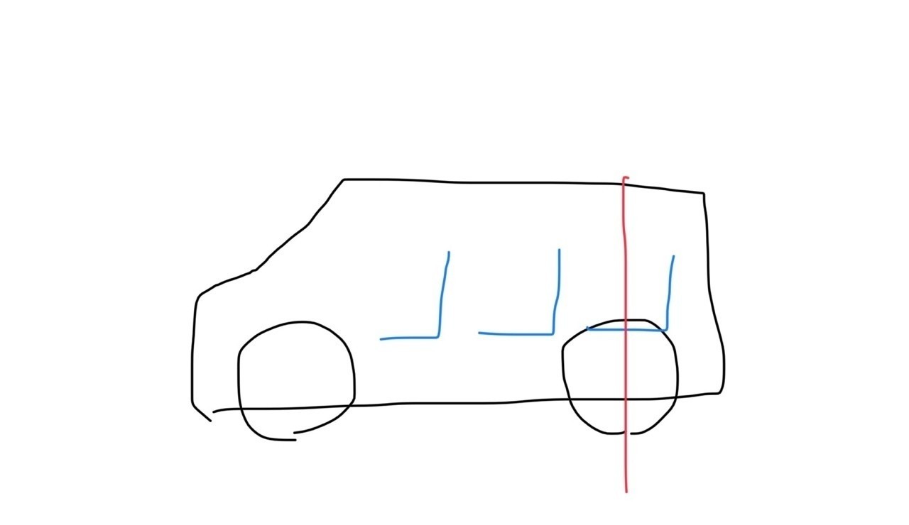 長くておっきいクルマ運転してみました 古賀章成 コガとうんてん Note