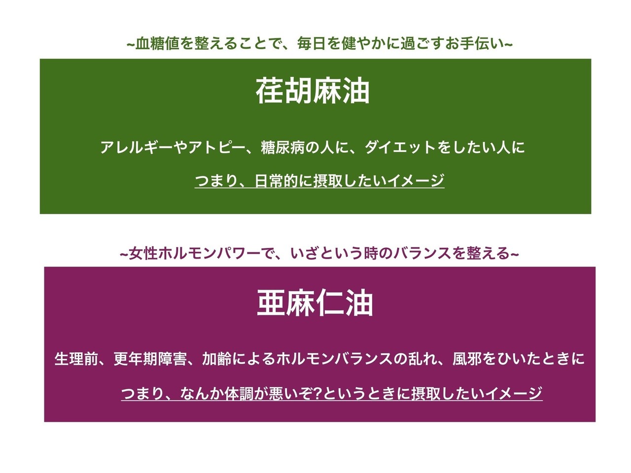 5回目 これであなたもオイルオタク 荏胡麻油と亜麻仁油ってどう違うの 柴田愛里沙 北海道の食べ物と暮らし たまに猫 Note