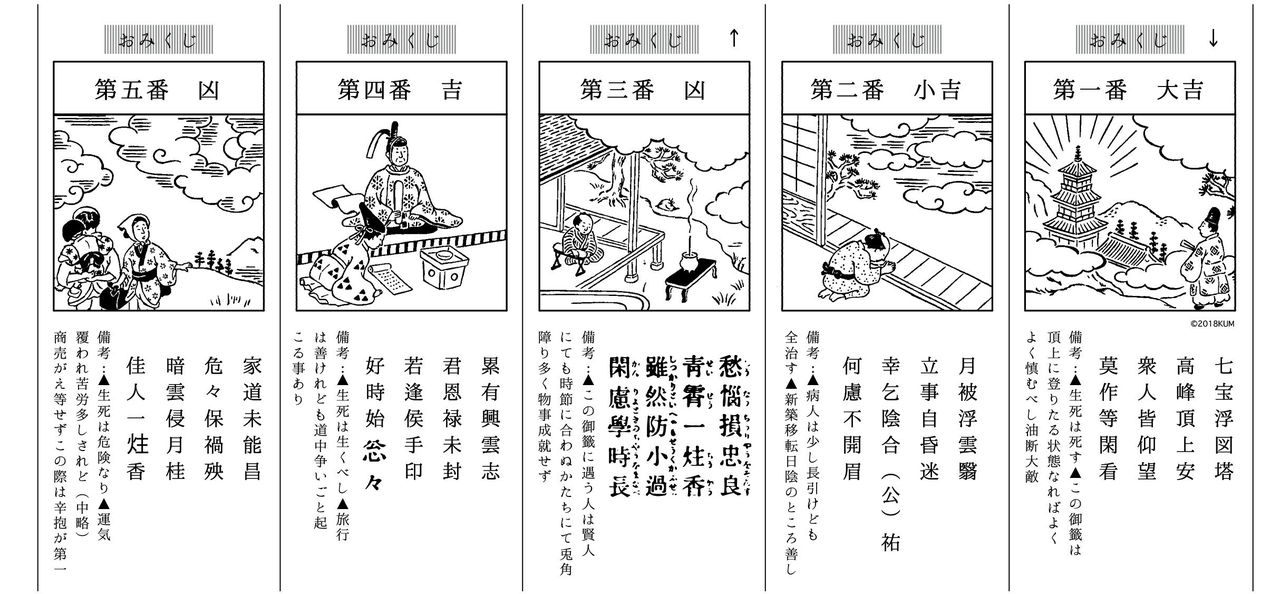 おみくじを さらに作ってみた Haniho Kum Note