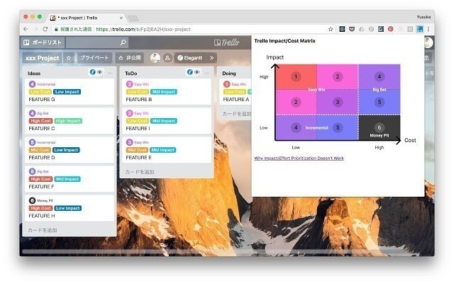 マネジメントに欠かせない Trello の活用をさらに便利にする4つのchrome拡張機能 梅本 周作 Ajike Note