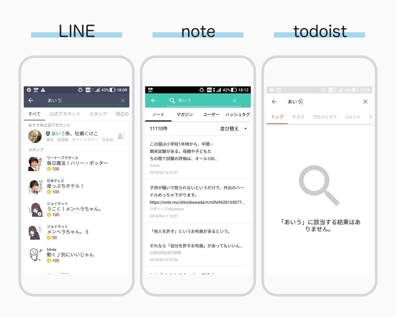 検索 Ui まとめてみた あき デザインの図書館 Note