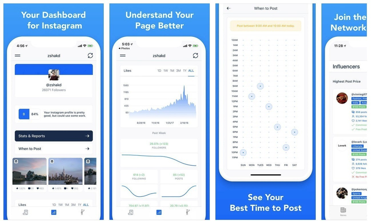 command product huntcommand simple actionable instagram analytics å¶ instagrwww producthunt com - command simple actionable instagram analytics product hunt