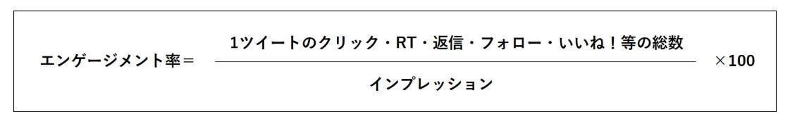 48日でフォロワー900人超 より効果的に いいね をもらう方法 マーケ編 瀧波 わか Note