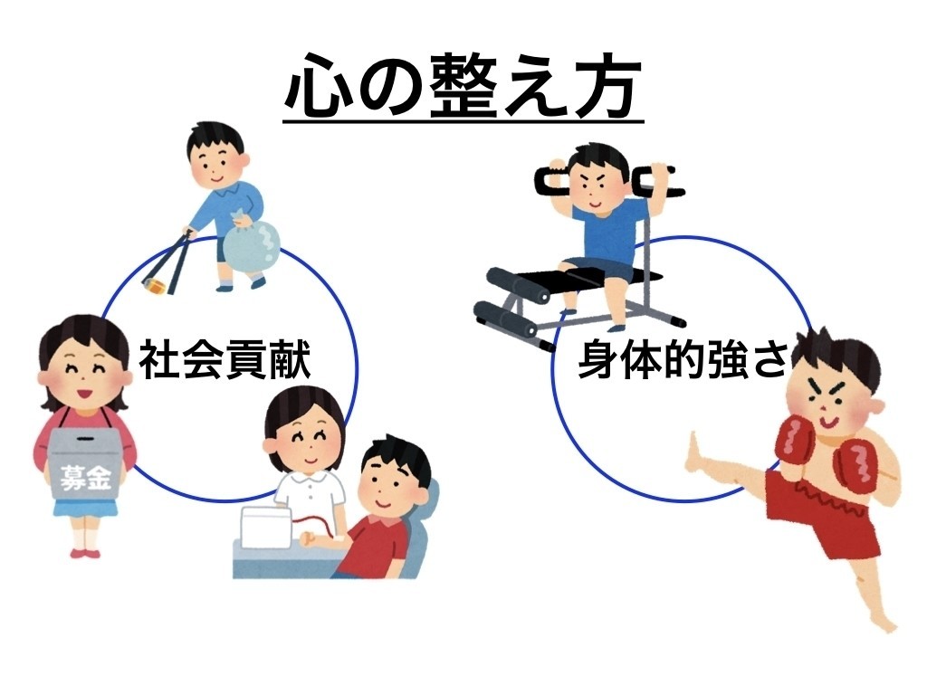 保存版 Noteの図解イラストやスライドをまとめて貼っときます ふらっと Hss型hsp Note