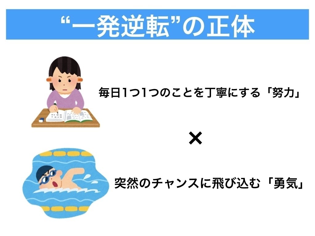 保存版 Noteの図解イラストやスライドをまとめて貼っときます ふらっと Hss型hsp Note