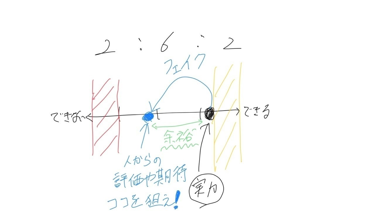 是認 対義語 意味