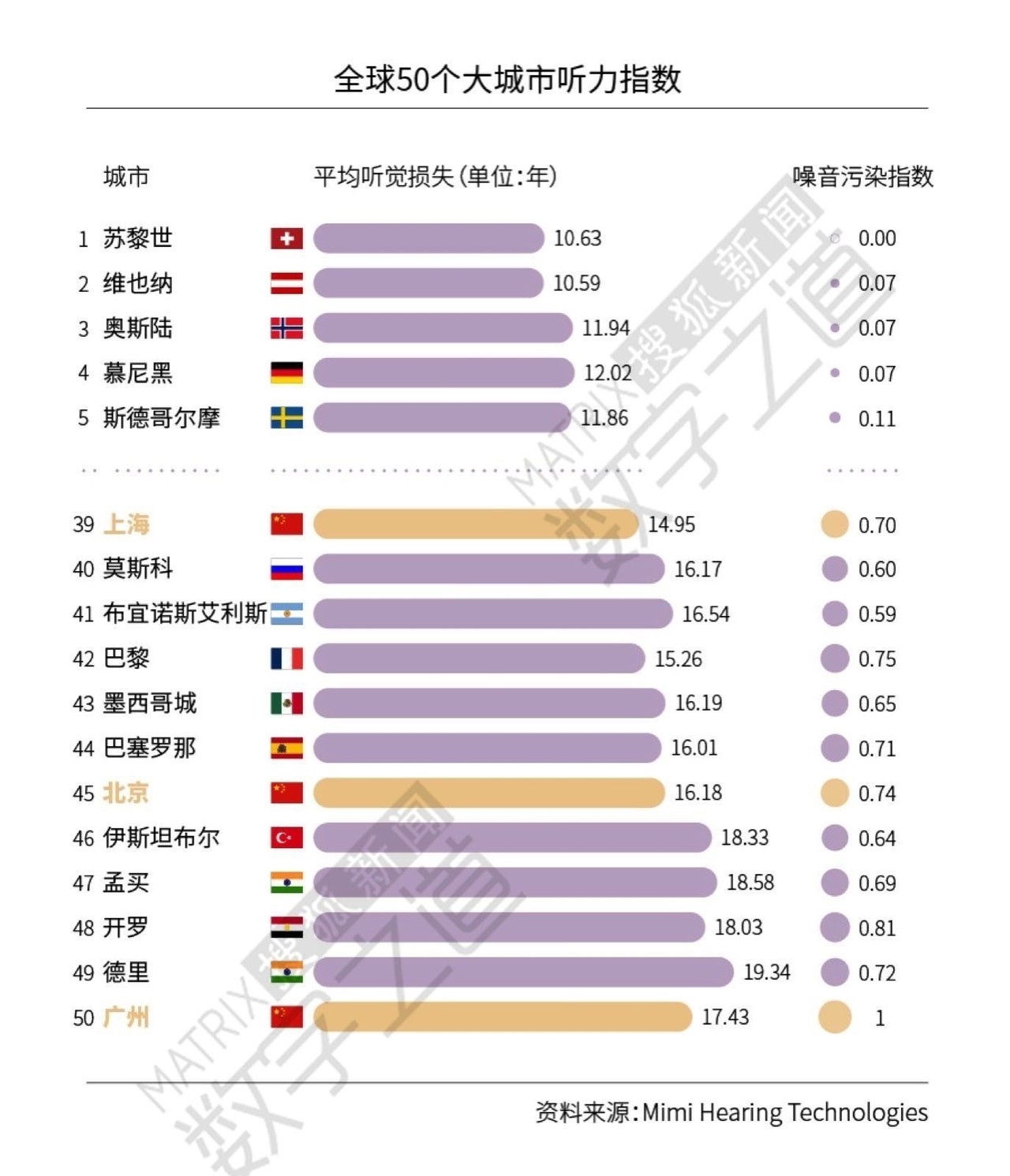 華僑心理学no 3 なぜ 中国人は声が大きくてうるさいのか こうみく Note