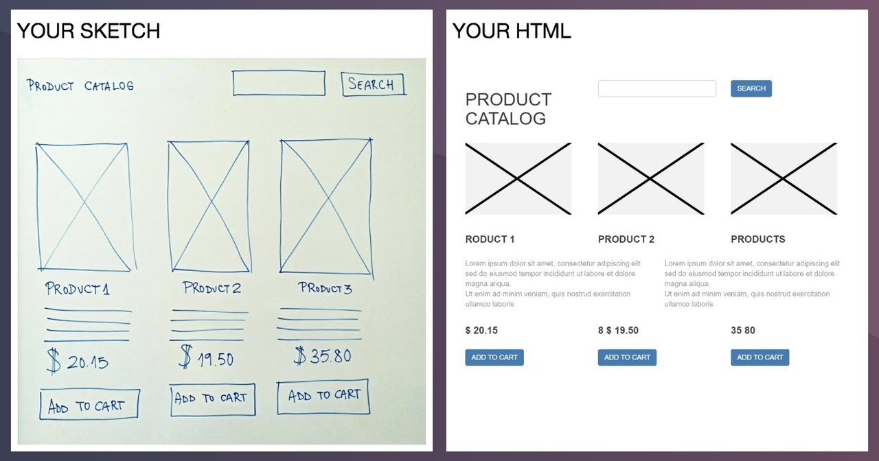 Microsoftが Sketch 2 Code を公開 Aiが 手書きのワイヤーフレーム をhtmlに自動変換してくれる新時代に これはすごい 榊原昌彦 Note