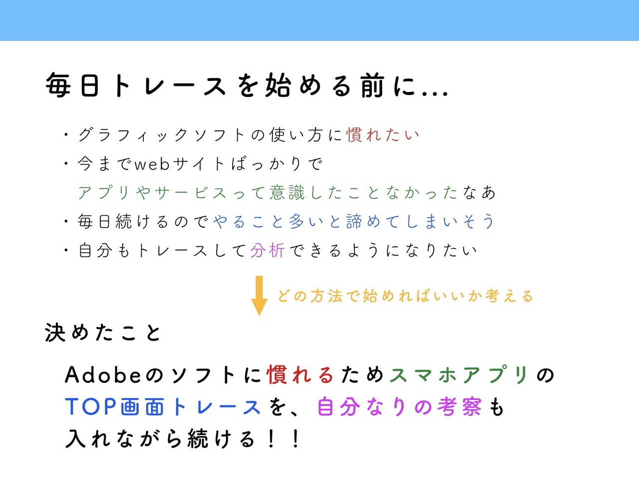 デザイン初学者がuiトレースを１ヶ月続けてみた きなこ Note