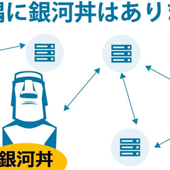 何が A525スターライト また発狂しやがったな だ 発狂しているのは