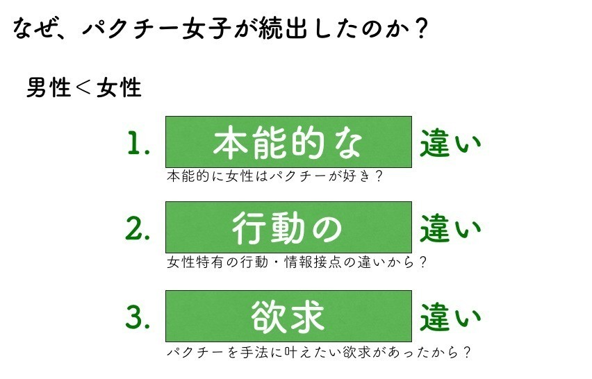 なぜ女性は パクチーが好きなのか 渥美まいこ Note