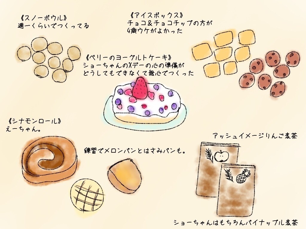 最高かつ最も包括的なアニメ お 菓子 アニメ画像