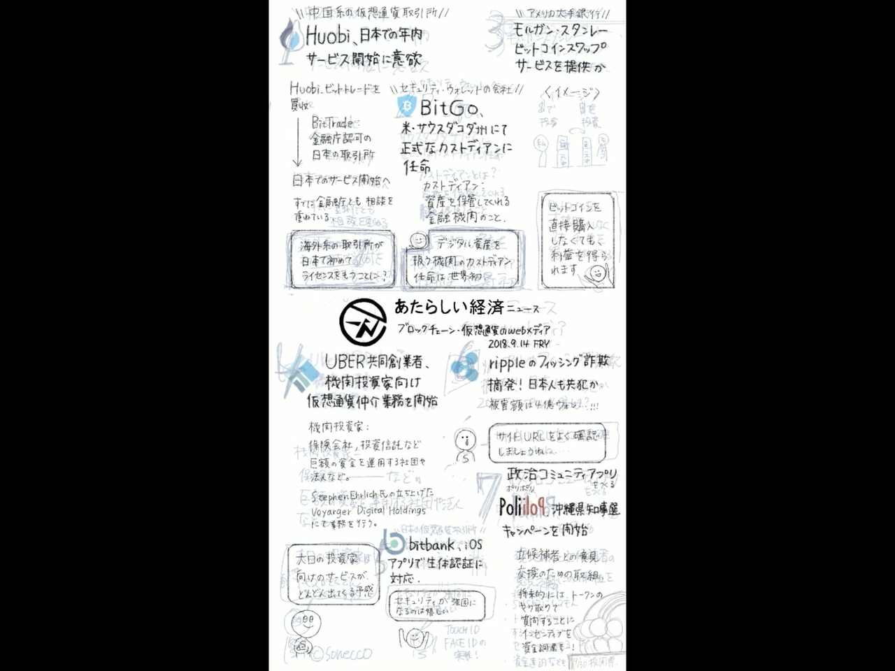 最新 Smap 壁紙 Iphone さかななみ