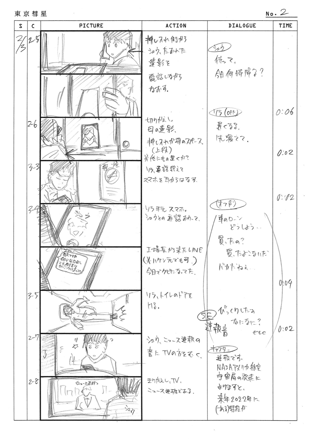 P23 映画 東京彗星 絵コンテ全公開 丨 東京彗星 オンラインパンフレット 付録 洞内 広樹 映像ディレクター 映画監督 Note