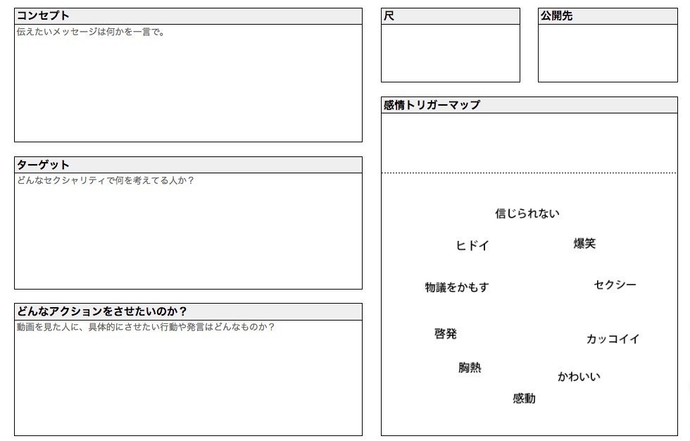 企画会議に「コンセプトシート」のススメ｜Taka Tachibana｜note