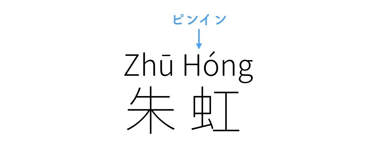 ゆる くはじめよう 中国語 1 中国語の予備知識 朱虹 カエルライフ Note