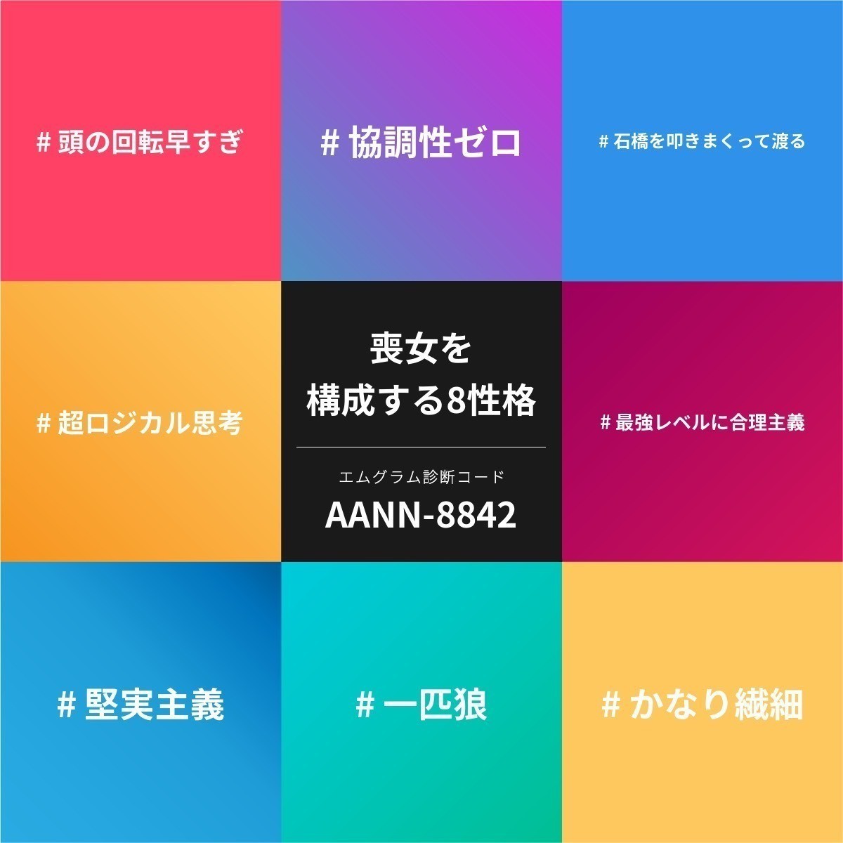 13分でデートを決めて 26時間で交際を始め 15日で婚約して 1ヶ月で結婚するまでの話 わんど Note