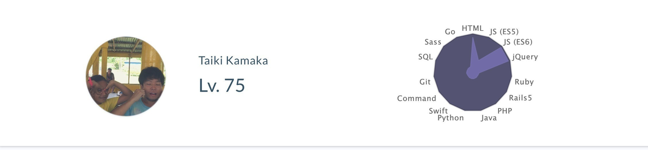 こんにちは 初めまして プログラミング 成長日記始めました 鎌賀 大輝 Kamaka Taiki Note