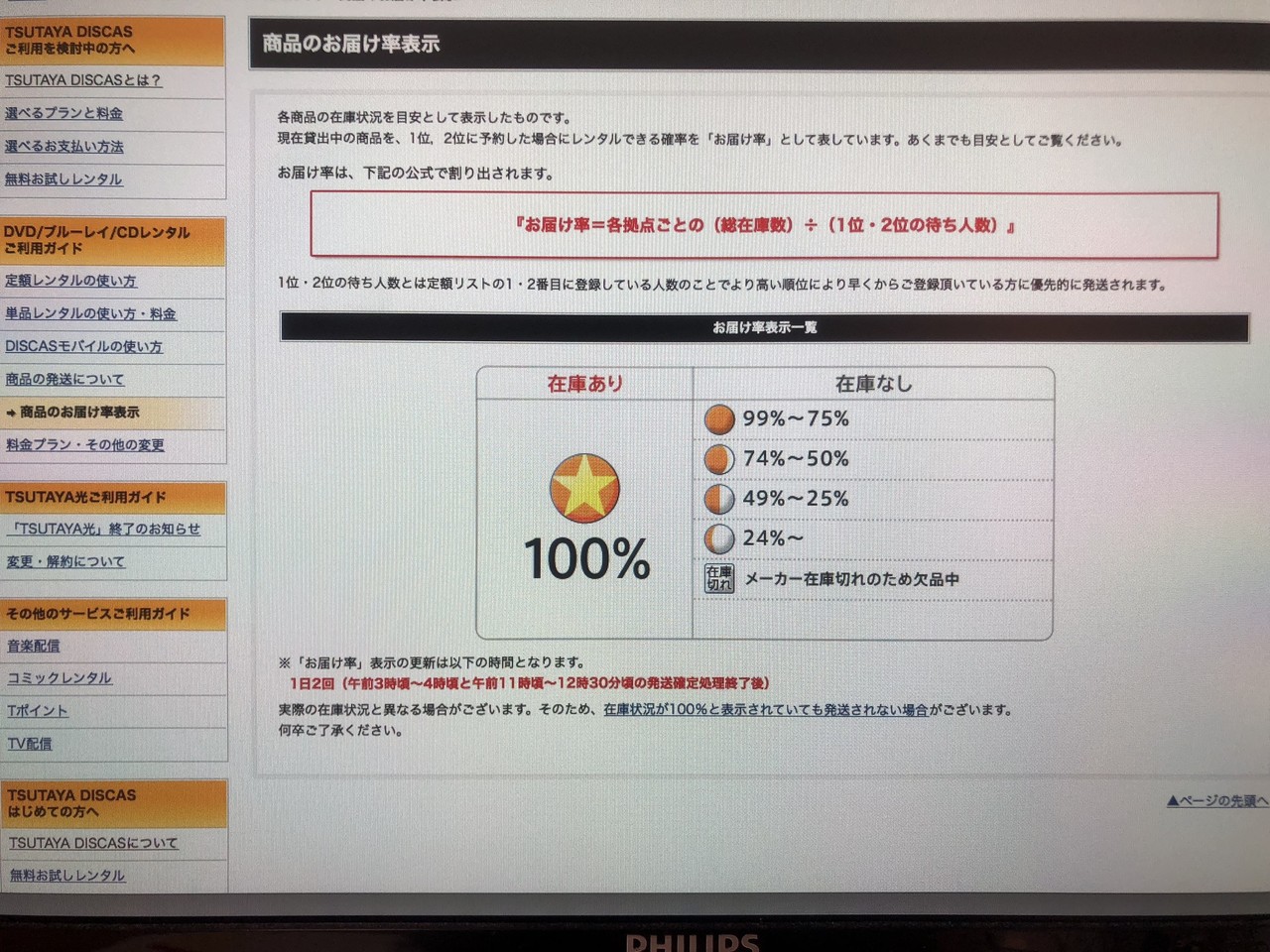 Tsutayaの宅配レンタルのはなし さっとん Jk撮影フォトグラファー Note