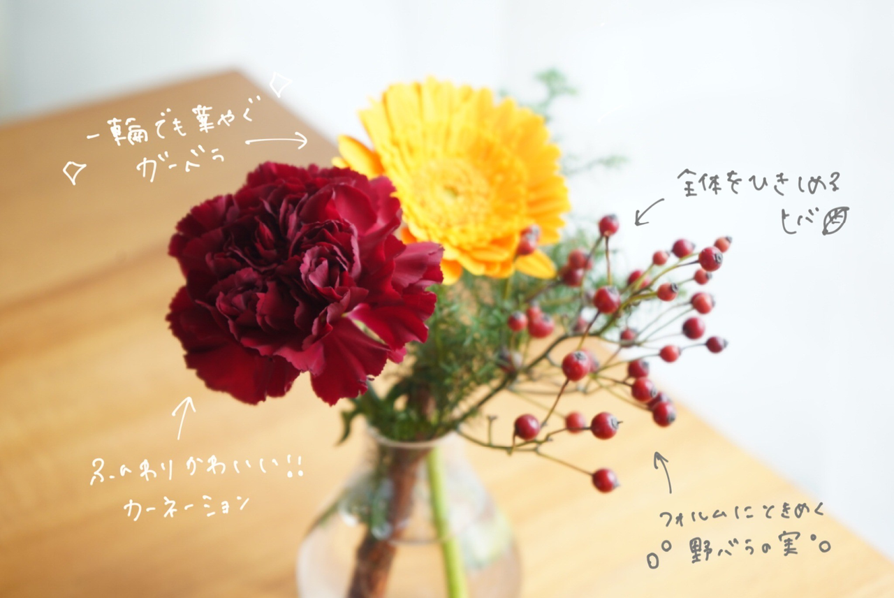 ワンコインで しあわせ を 暮らしが華やぐお花の定期便 とみこ Note