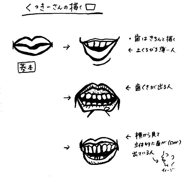 最新のhd目 種類 イラスト 無料イラスト集