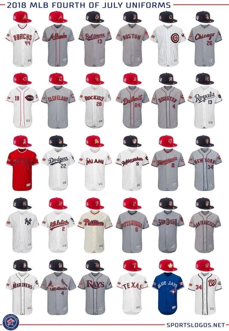 mlb 4th of july jerseys