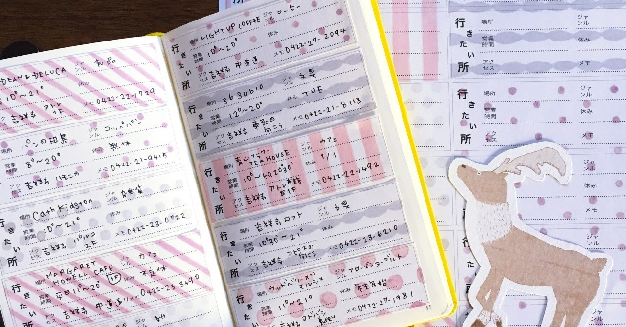 行きたい4