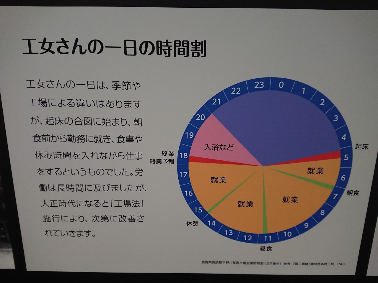 最新 ああ 野麦 峠 感想 人気のある画像を投稿する