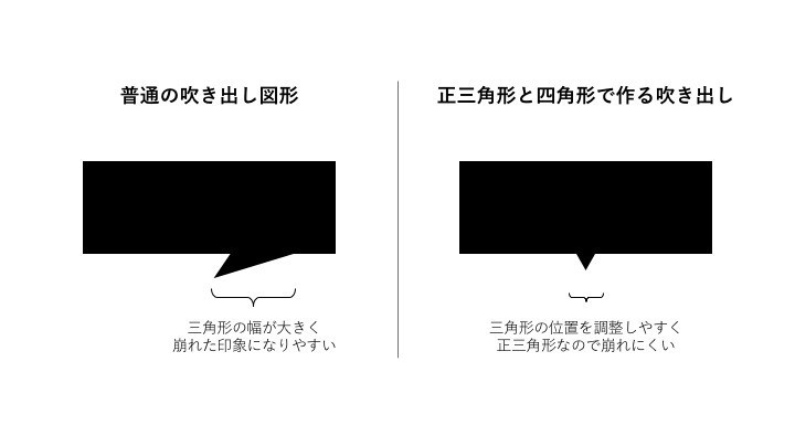 最高かつ最も包括的なパワーポイント 吹き出し 花の画像