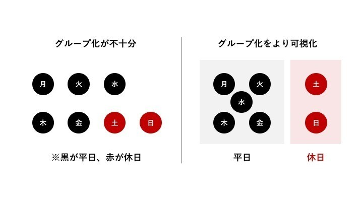 パワーポイントデザインのコツ11選 初心者でもおしゃれで見やすくなるレイアウトと作り方 Smartcamp Dexign Note
