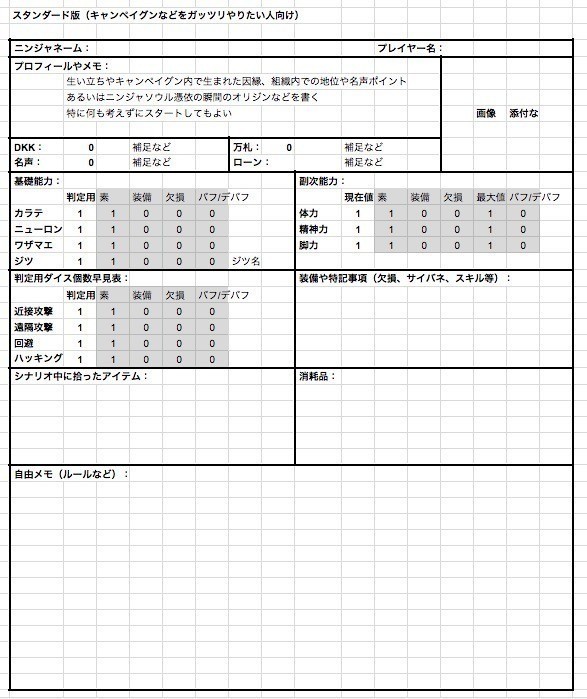 ニンジャスレイヤーtrpg初版ルールブック エイジ オブ ソウカイヤ 発売 ダイハードテイルズ