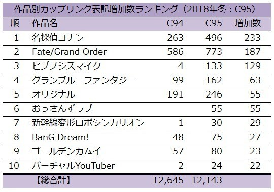 25249 	YouTube>1{ ->摜>91 