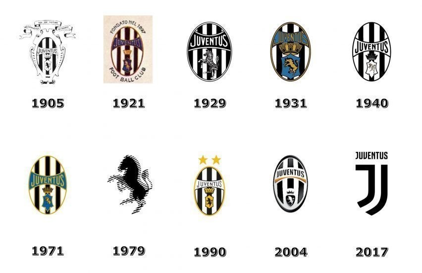 4 ユヴェントスのリブランディングで語られていない実はスゴイこと The Great Things You Never Know About Juventus S Rebranding ron Note