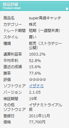 シストレ 過去１９年間の期待値５ 勝率６２ 平均年利 759 逆張り Systra シストレ Note