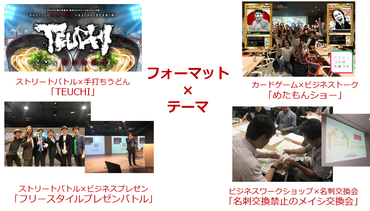 企画三原則 世の中にないイベント企画を創るたった3つの方法 河原あず 書籍 コミュニティづくりの教科書 コミュつく 共著者 Note