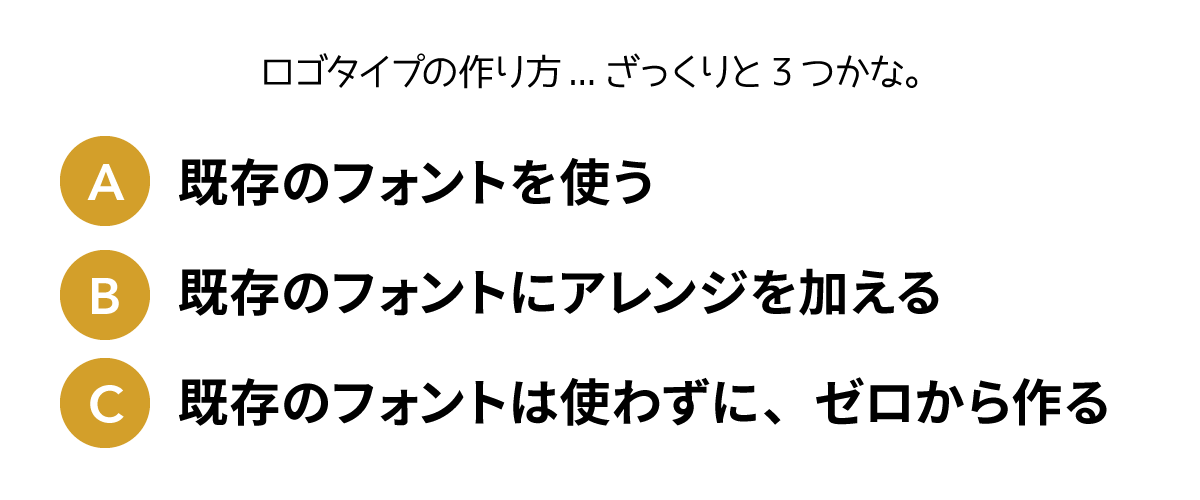 デザイン事例 ロゴタイプをつくる Naomi Hirota デザイナー Initial Note