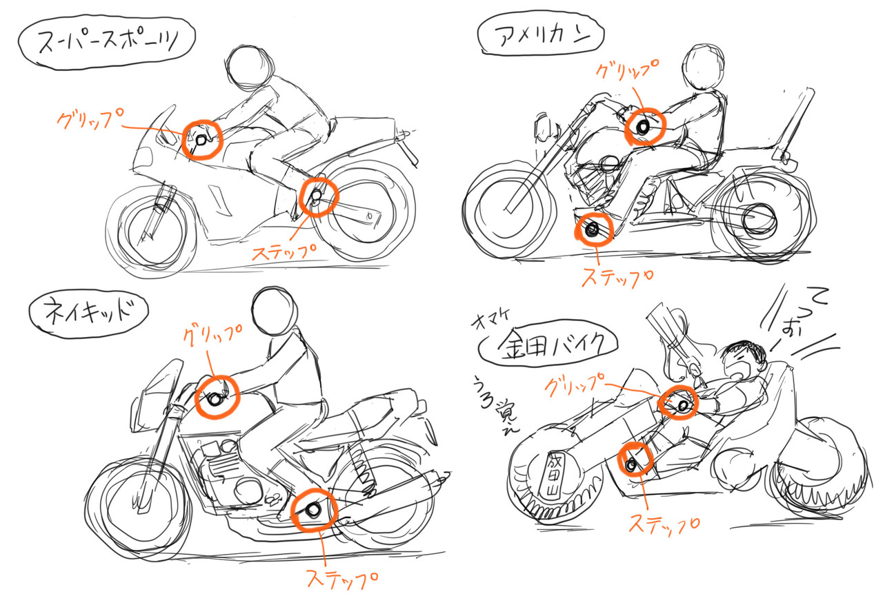 最良の選択 自転車 イラスト 書き方 簡単