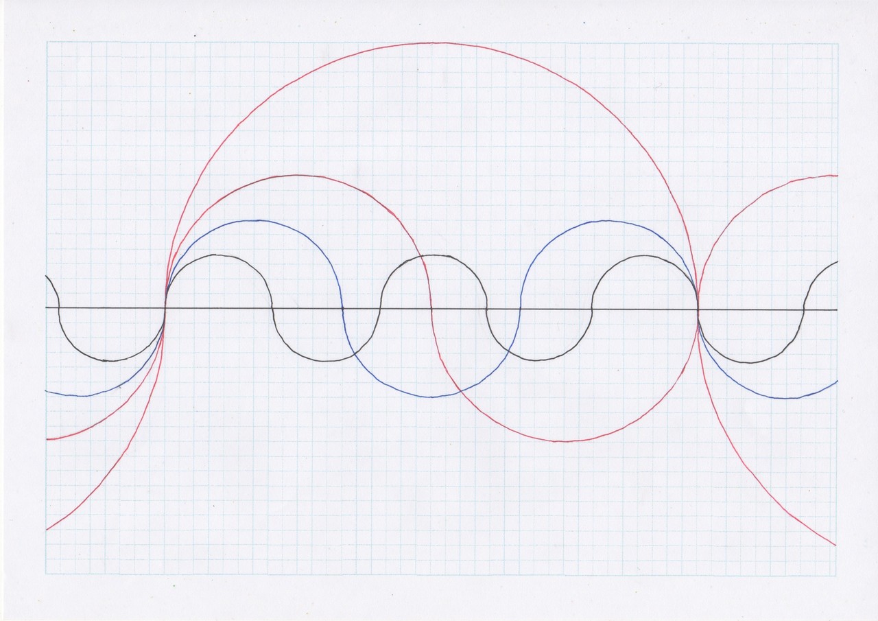 ドとソの関係。ドとファの関係（5度の関係と4度の関係）｜ウクレレ平魚泳｜note