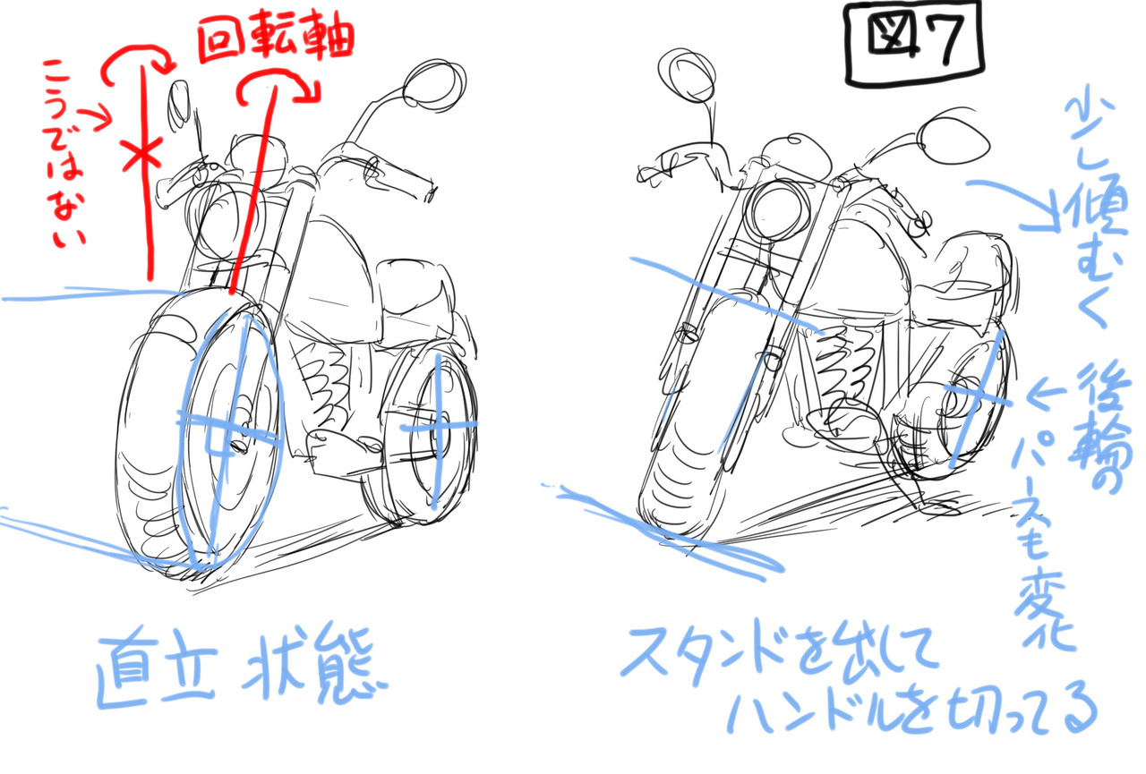 無料印刷可能手書き バイク イラスト 簡単 ディズニー画像のすべて