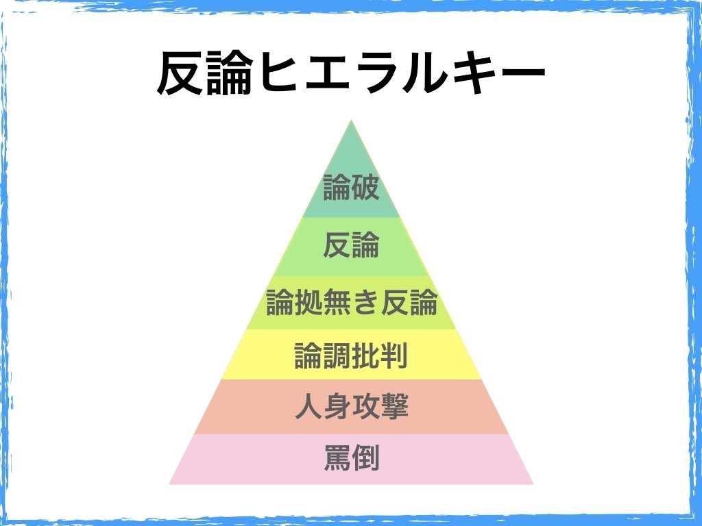 反論ヒエラルキー の上進がネットの未来を明るく変える 星新 Note