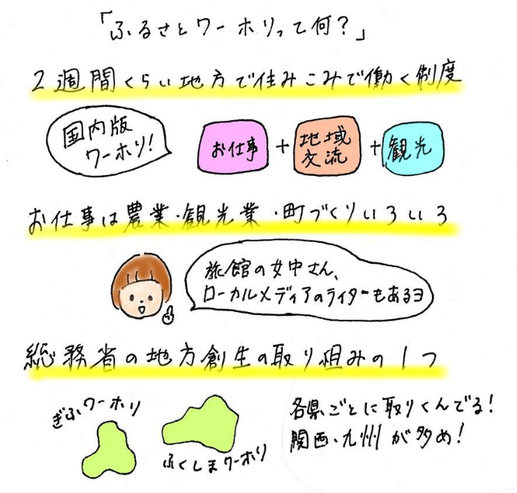 女子大生を5つのグループに分けてみた ターゲットの価値観の違いから見える消費行動について やまのぼり Note