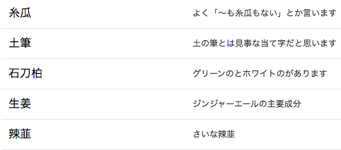 僕たちはまだ 卍解ができると思っている Bleach再考 奥泉琳太郎 Note