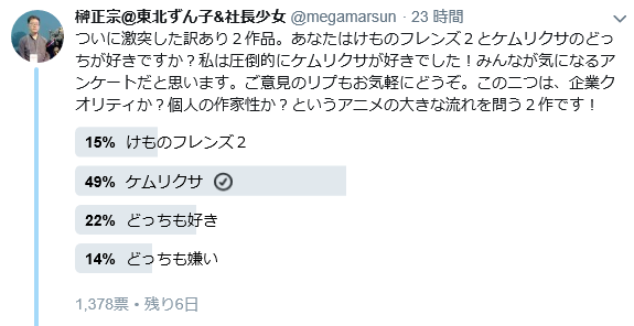 真けもフレ信者 本職のクリエイターにデマを流そうとする ククリーナ Note