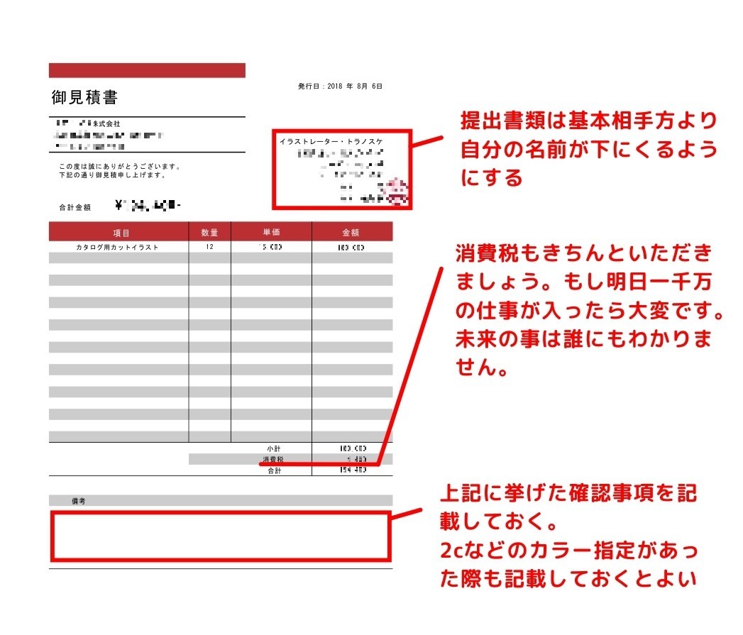 私の仕事の流れと仕事上で使用している書面など トラノスケ Note