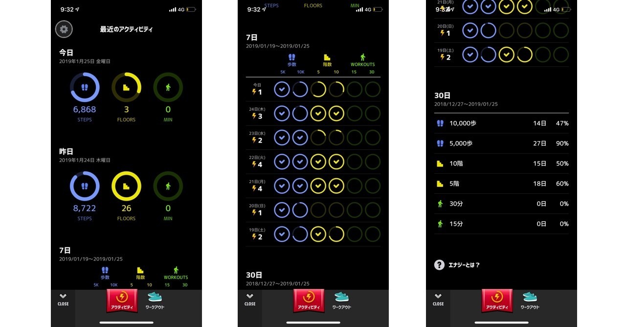 運動してたらゲームも進む二度おいしいアプリhops Asahikari Note