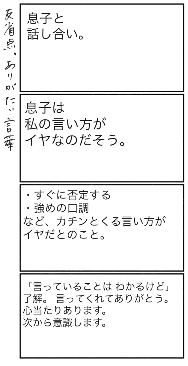 ベスト50 反省 言葉 最高の花の画像