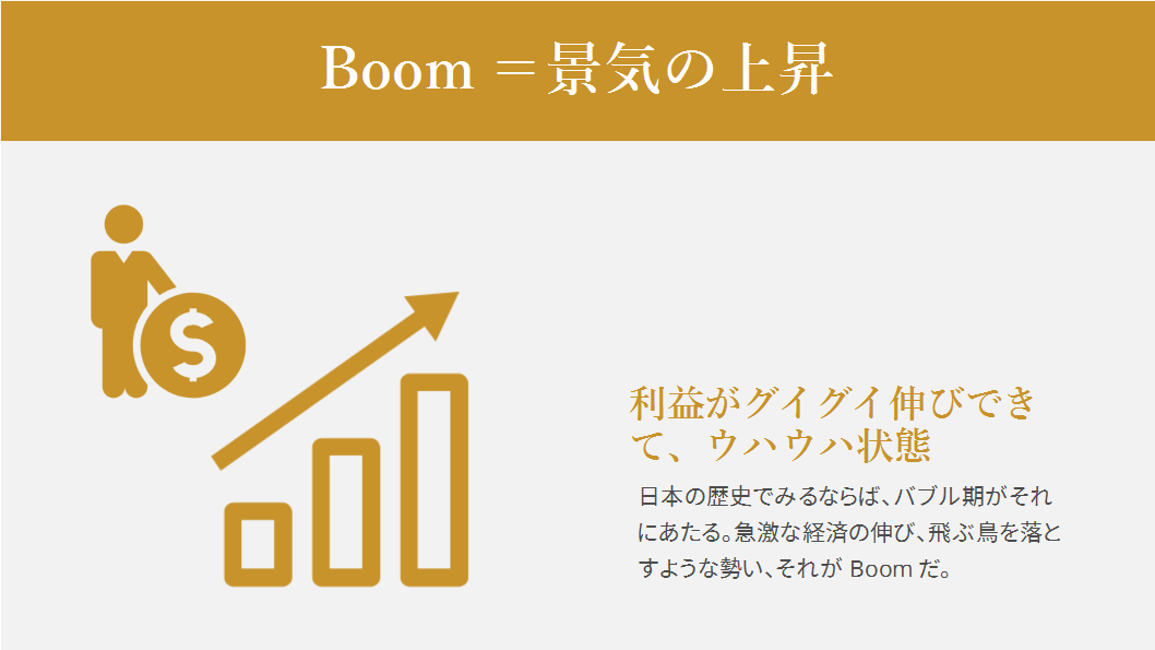 ブーム 英語では 景気の上昇 の意味になる理由は ハートに刺さるカタカナ英語解説 Vol 10 グローバルなスローバル 物語のある英語 Note
