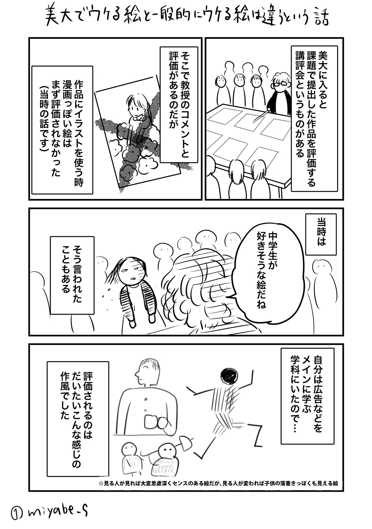 美大でウケる絵と一般的にウケる絵は違うという話 宮部サチ Note